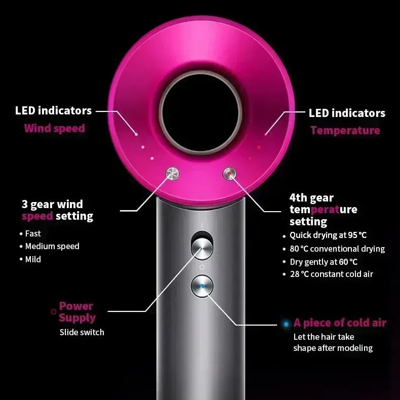 Ionic Hair Dryer with Hot and Cold Air Functionality – Lightweight 5 in 1 Professional Styling Tool for Easy Blowouts