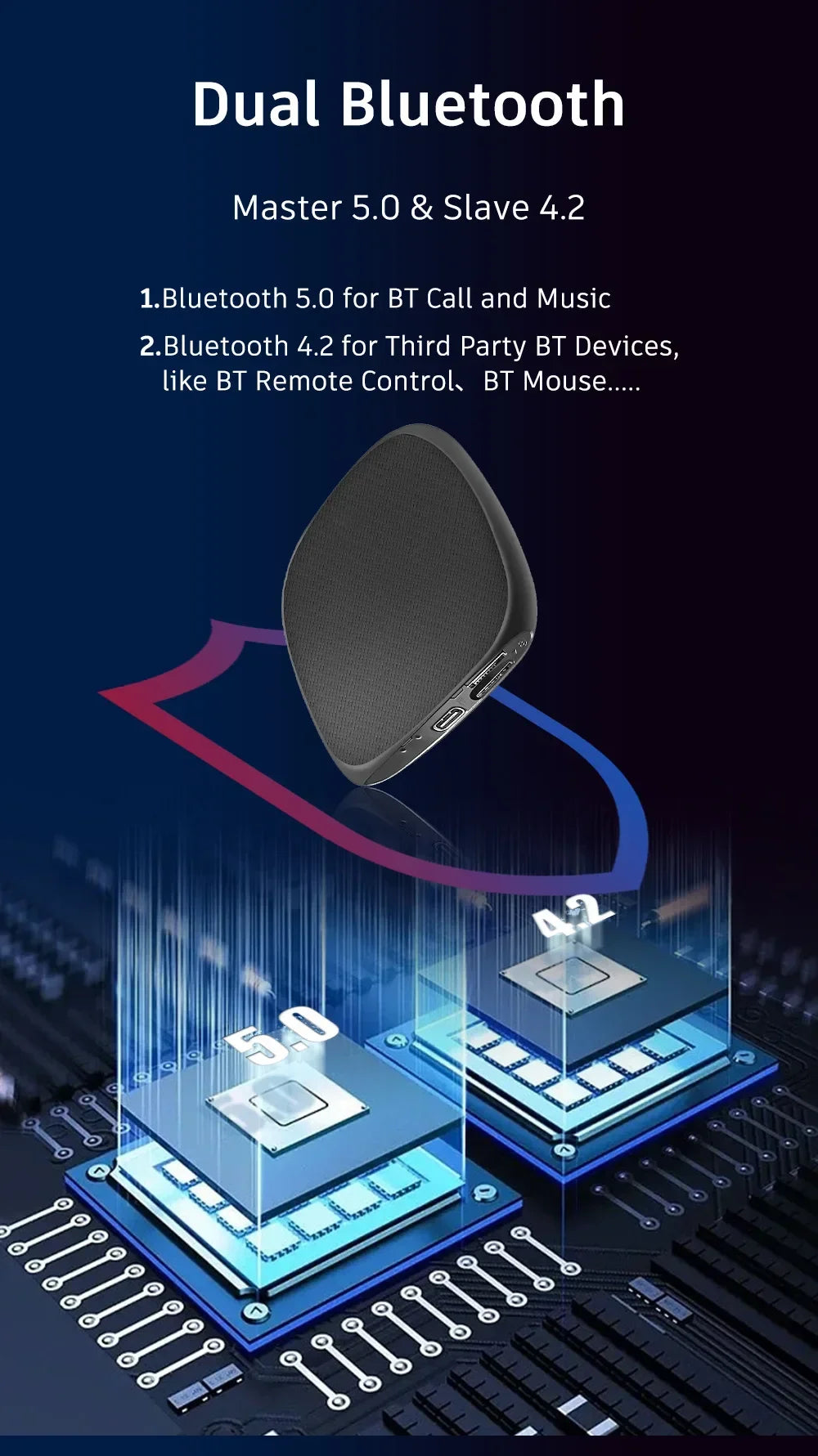 DriveStream AI โ Smarten Up Your Ride! ๐๐ฌ