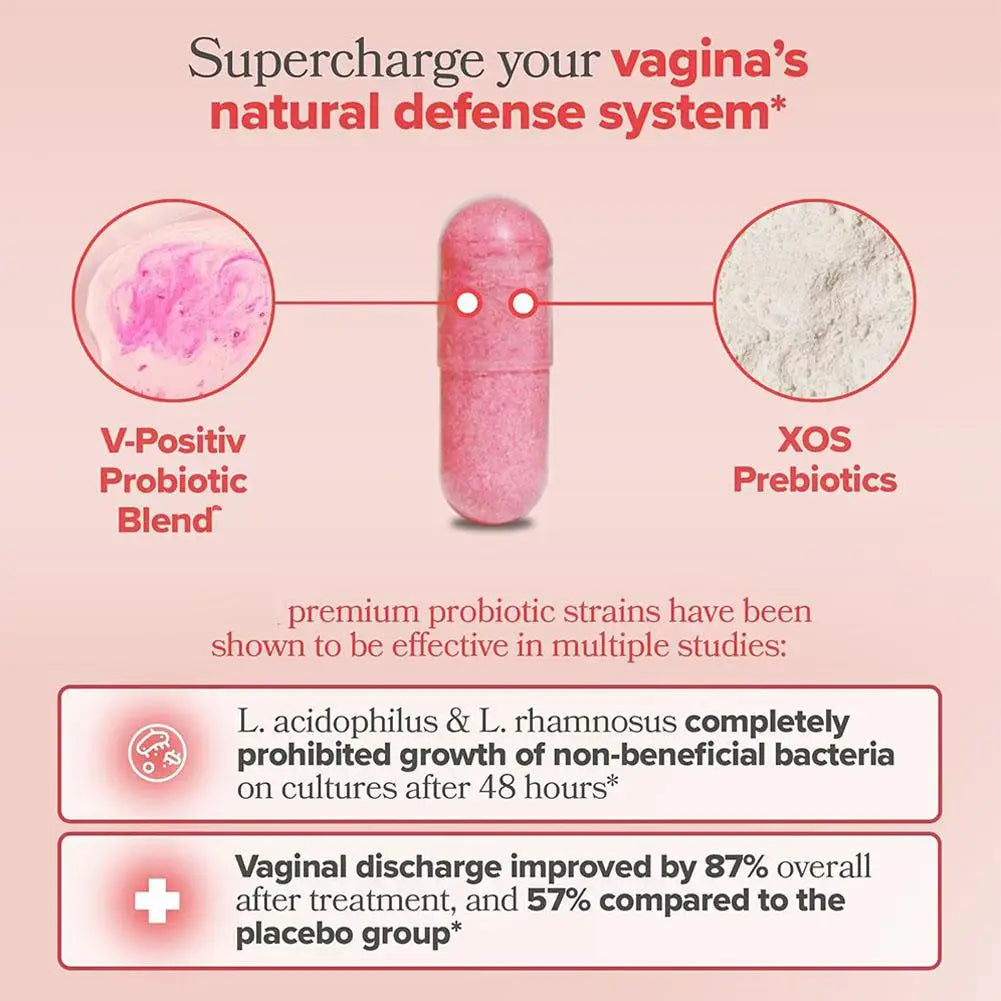 FemGuard Pro