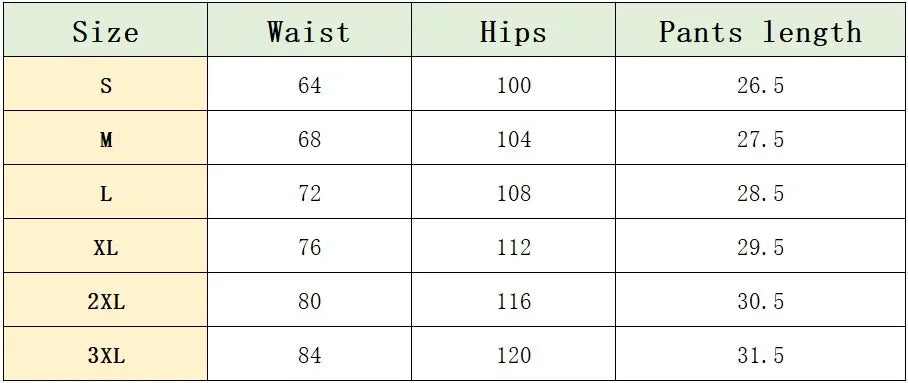 Women Sport Shorts High Waist Push Up Booty Workout Short Sexy Tummy Control Yoga Tights Openwork Fitness Hip Lifting Sportswear