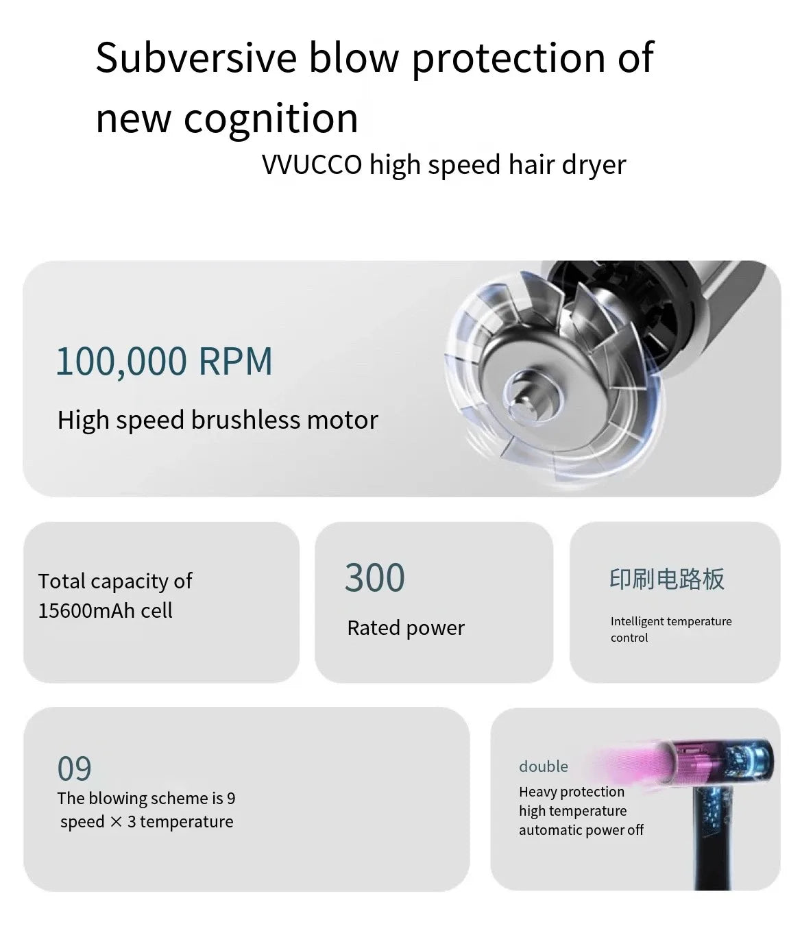 100000RPM Portable Type-C USB Charging Wireless Hair Dryer 9 Gears Powerful Wind High Speed Cold/Hot Air Negative Ions 2600mAh