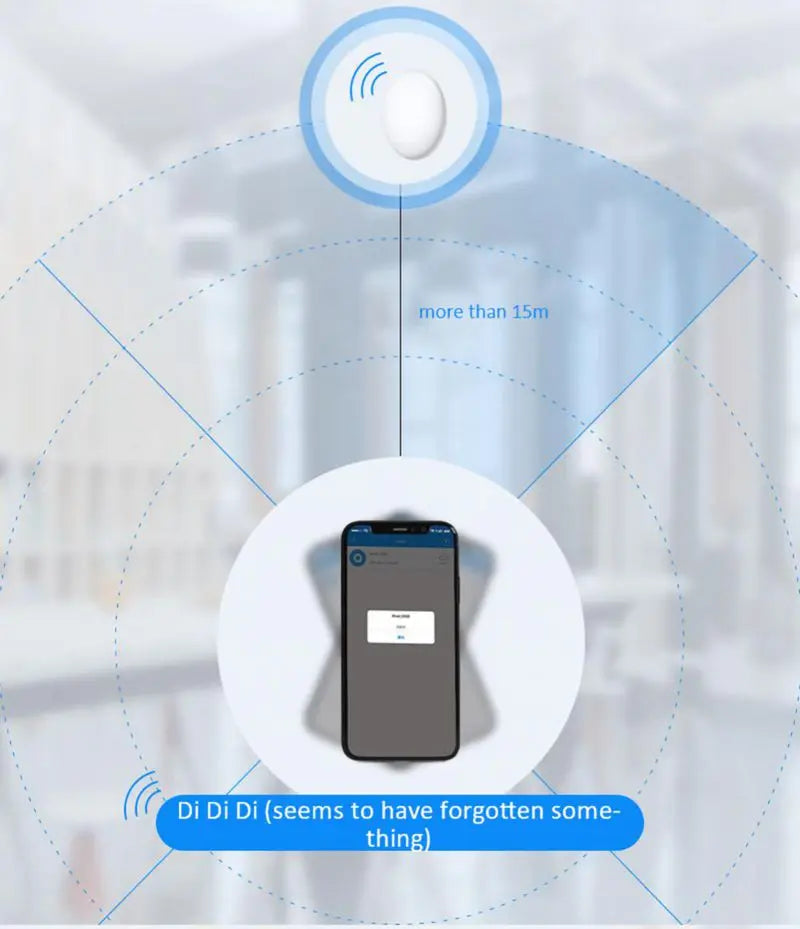 "Xiaomi Smart Tracker Finder"