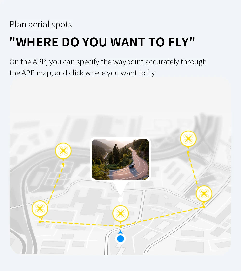 "SkyVision L900 Pro: 4K GPS Drone with Dual Camera & 5G WiFi"