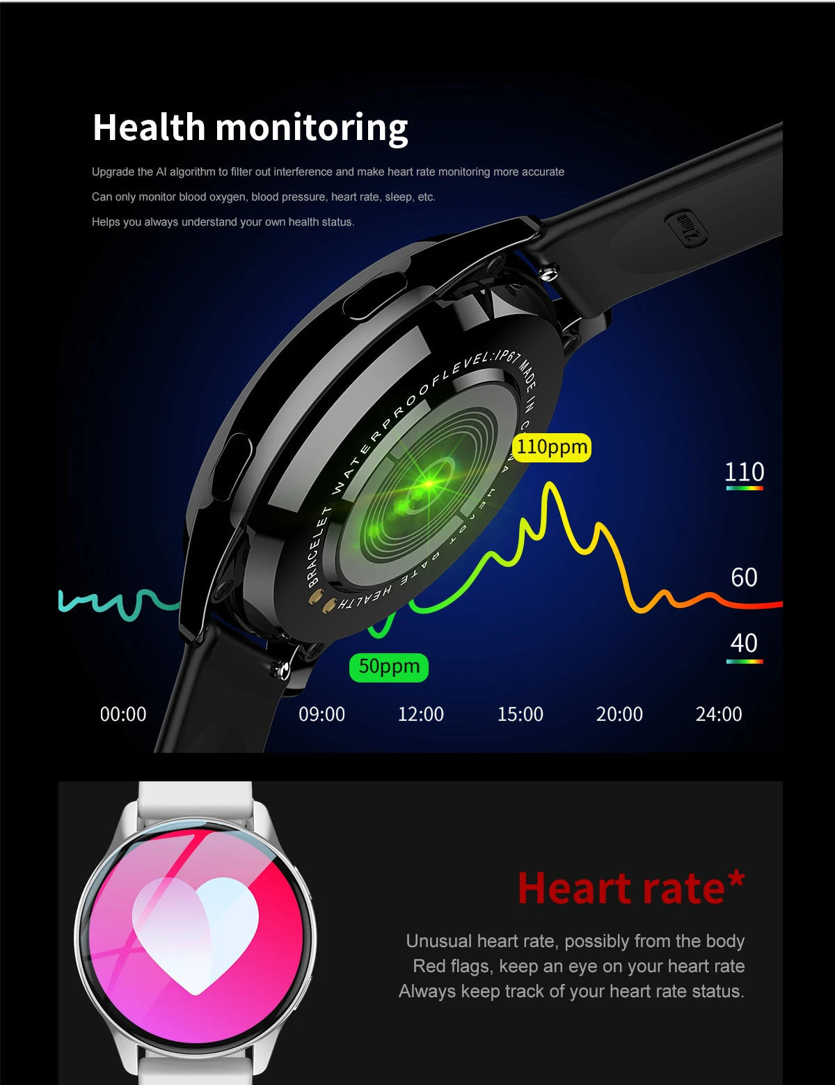 LIGE HealthMaster ⌚💪