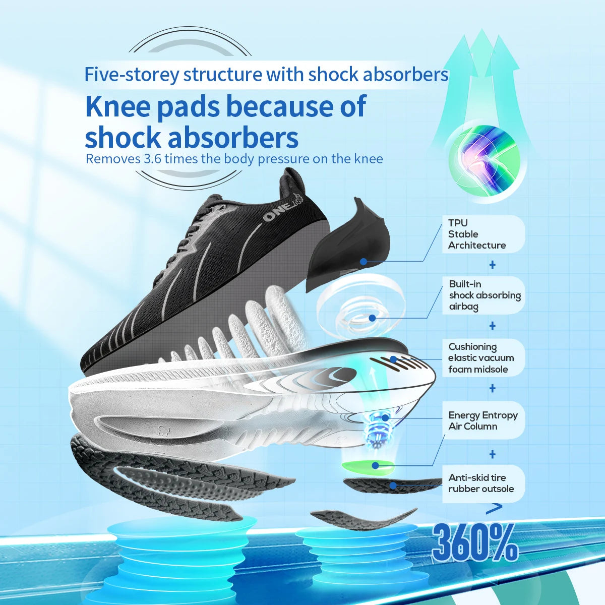 ONEMIX New Cushioning Running Shoes For Men  and Women